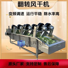 ��ᘹ��L�əC ���DʽʳƷ���L�ɾ� �T�ǊW�ڰ��b����ϴ�L����ˮ��