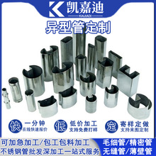 P䓮ιܼӹSƷǘ˹иǙEAǹܰl