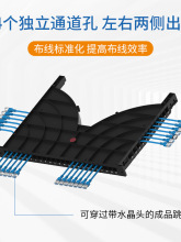 24��48���侀ͨ��ʽ�����ܲ�19Ӣ��1U�W�j�C���������w�����W��