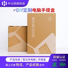 diy���嶨�Ʊ�ƽ�������@ʾ����X���䁆�R�d������X������b��