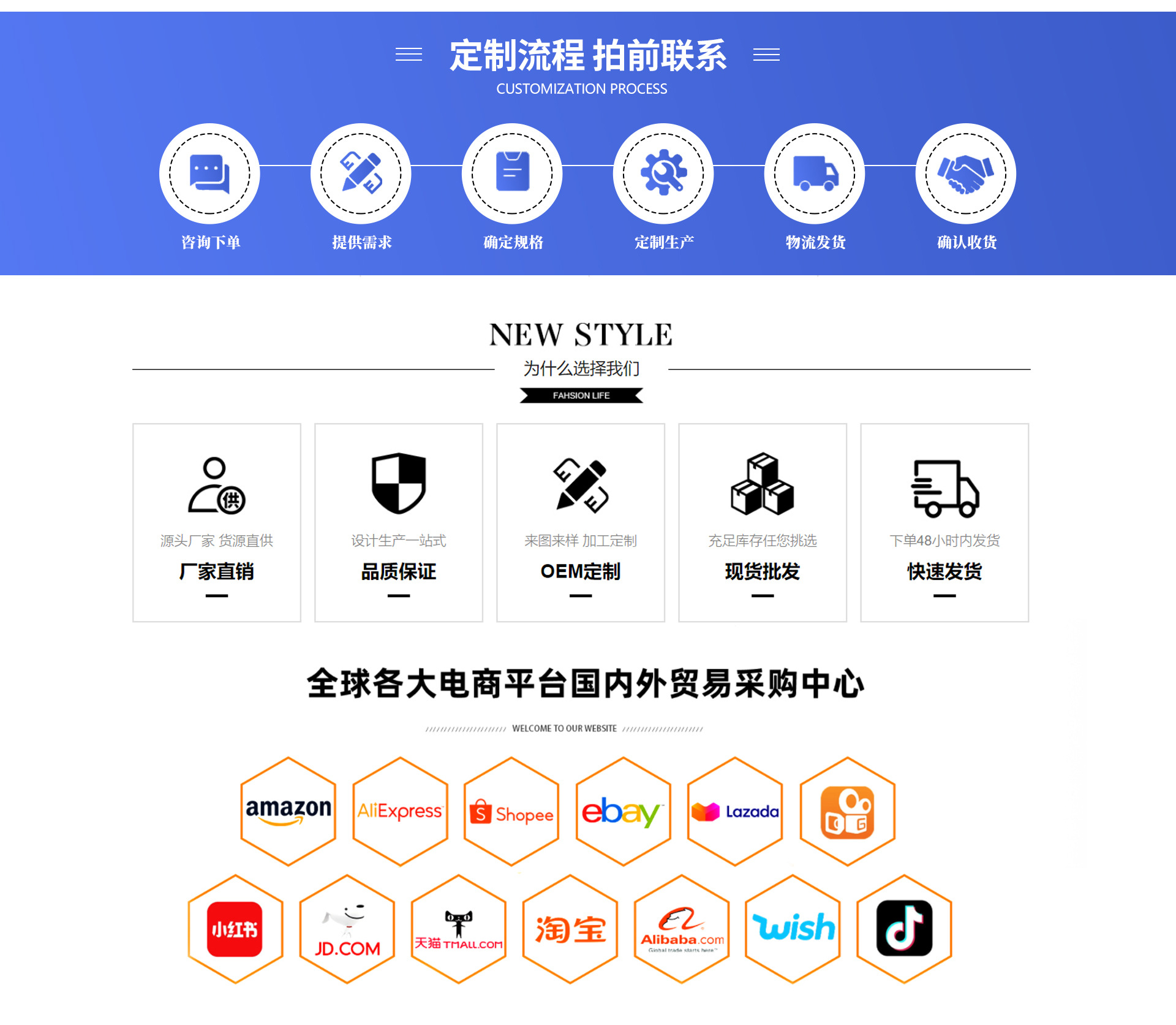 定制流程