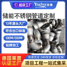 ����Һ�䲻�P䓹ܵ�������պ��z©�ܵ�����ʳƷ�tș���I���w��·