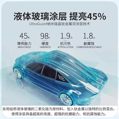 Invisible Car Paint Protection Car paint protective film