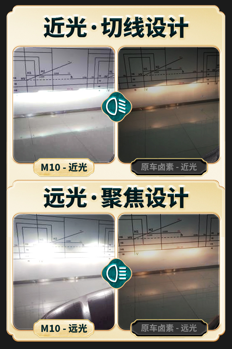 Car LED Laser Headlight Modified High Beam Low Beam Integrated
