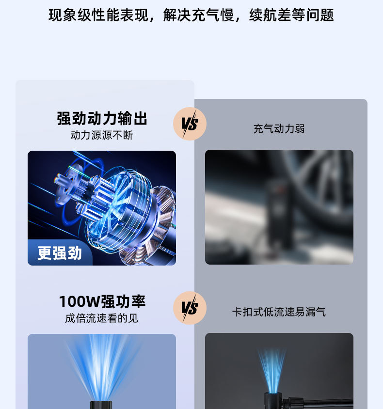 The New Model Is Specially Designed for Wireless Car Air Pumps, Electric Smart Portable Car Tire Pumps, and Bicycle Tire Pumps
