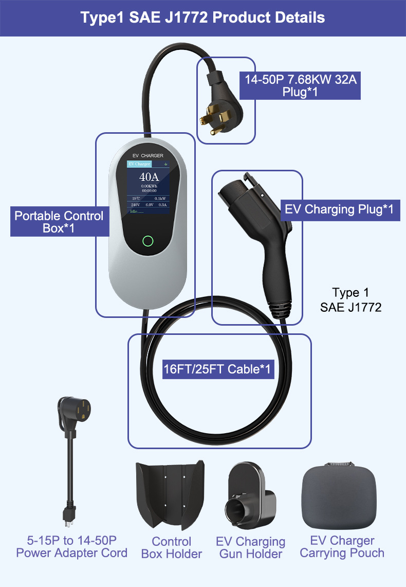 American Standard Charging Station Type1, Exclusively for Cross-Border Use, Portable Charging Gun for On-Board Charging and Home Use, 9.6Kw, Nema 14-50P