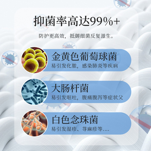 Antibacterial protective laundry bag, washing machine machine washable mesh bag for washing sweaters, underwear, down jackets, mesh bag to prevent deformation