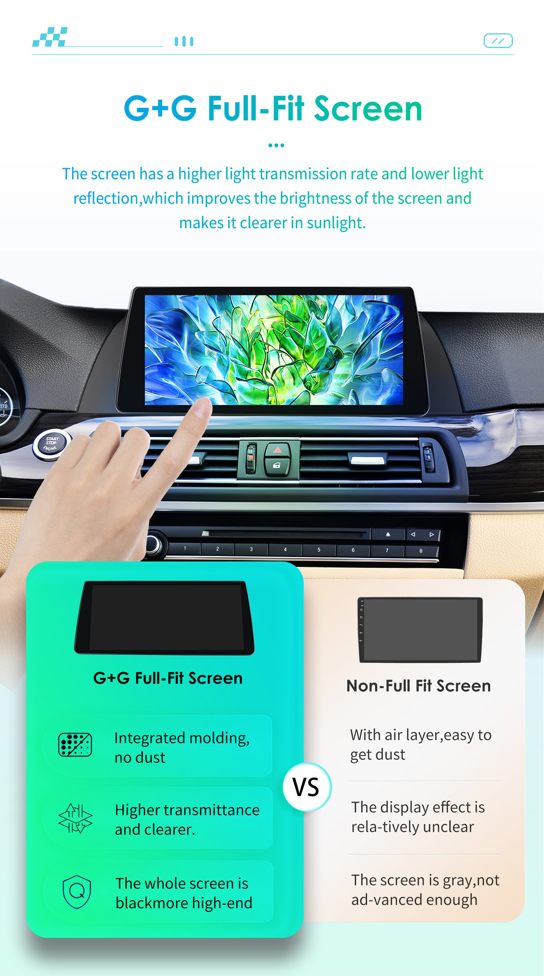 10.25inch Bmw Navigation 525I 528I Is Suitable for 11-12 Models 5 Series F10 F11 Modified High-Definition Large Screen