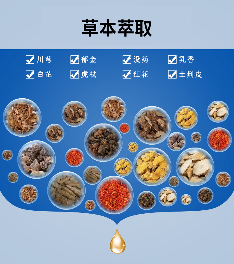 Yao Benren Snake Bone Liquid Spray Warming Herbal Extract for Waist External Use 60ml in use
