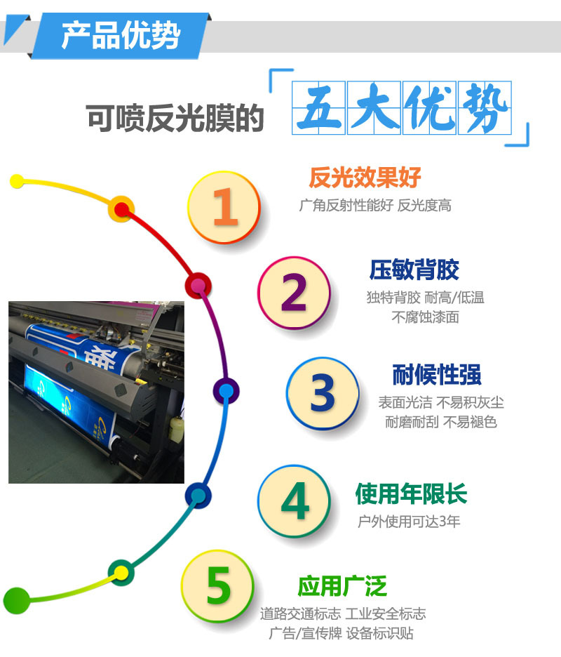 Printable-Reflective-Sheeting_
