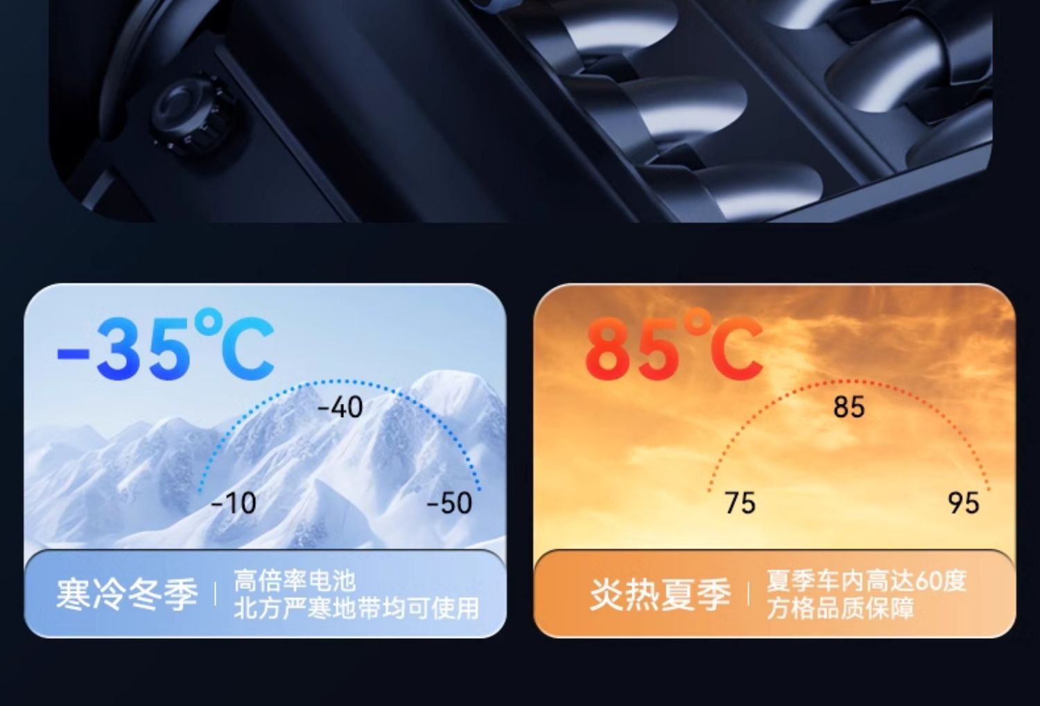 Wireless Air Pump, Portable Car Tire Inflator, Pressure Measurement, Emergency Starting Power Supply, All-In-One Smart Car Device