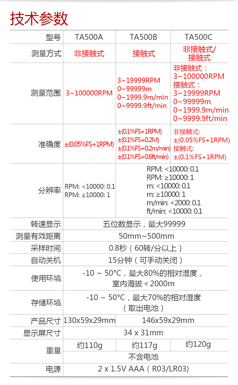 TA500系列-产品详情页_03