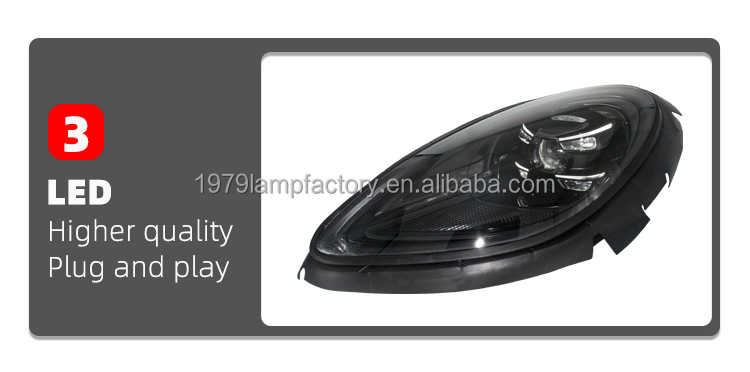 [1979ll]95B headlight upgrade to 2023 matrix headlight for Porsche Maca 95B.1