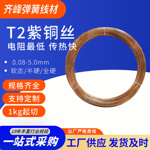 �R�� T2���~�z �ߌ�늵���� Ҏ���Rȫ Դ�^�S�� ������