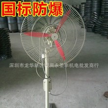 BTS-500-600-750��ع�ǽ����ҡͷ�ȷ������ȱ��ȹ�ҵ����ţ����