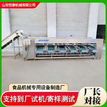 �����t���ּ��x���Cȫ�Ԅ�Ě�ȴ�С���x�Cɳ�ǽۙ��ʝL�ּܷ��C