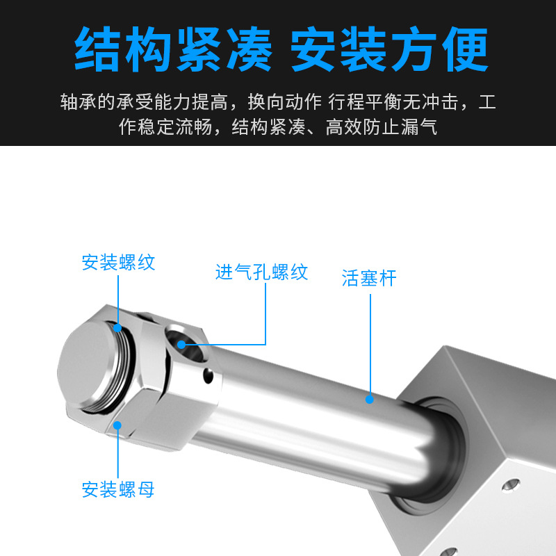 SMC޸״żʽ16/20/25/32/40X100-600г̴