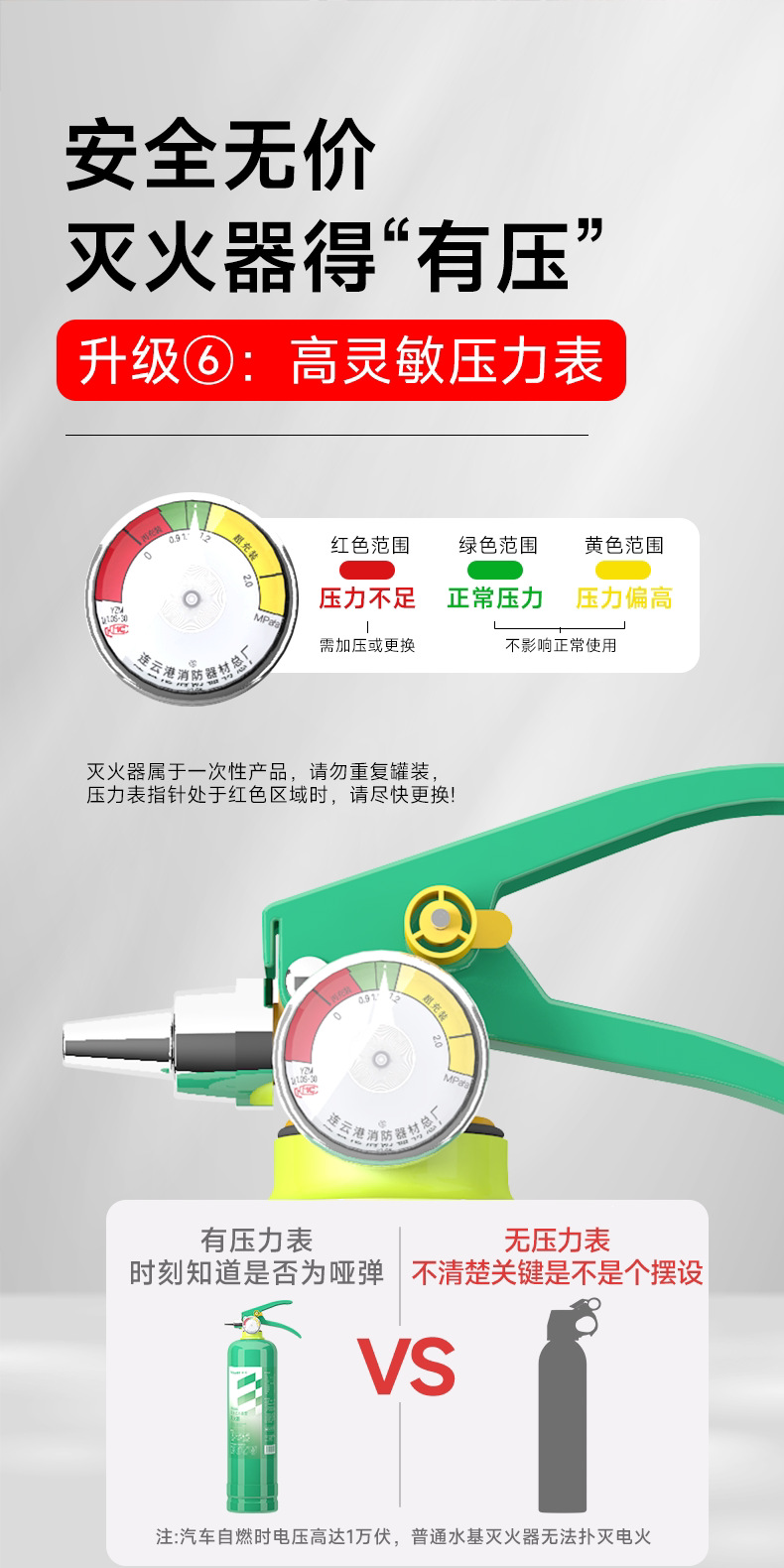 Suitable for vehicle-mounted fire extinguishers, 2026 new model small portable high-temperature explosion-proof annual inspection water-based fire extinguisher