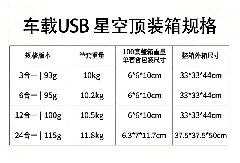 Viral Trending Star Sky Light USB Mini Projector Night Light Bedroom Sleep Starry Sky Atmosphere Light