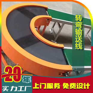 ��ˮ��ݔ�͙C���f��̷֒�ֱ���D���C90��180�ȹսǭh�΂��͎�