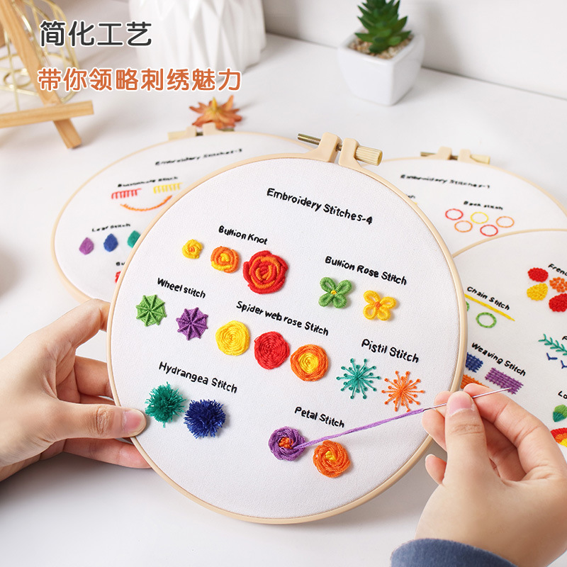 Kit de bordado hecho a mano bricolaje paquete material puntada práctica principiante entrada 4-piece set inglés dibujos nuevo original