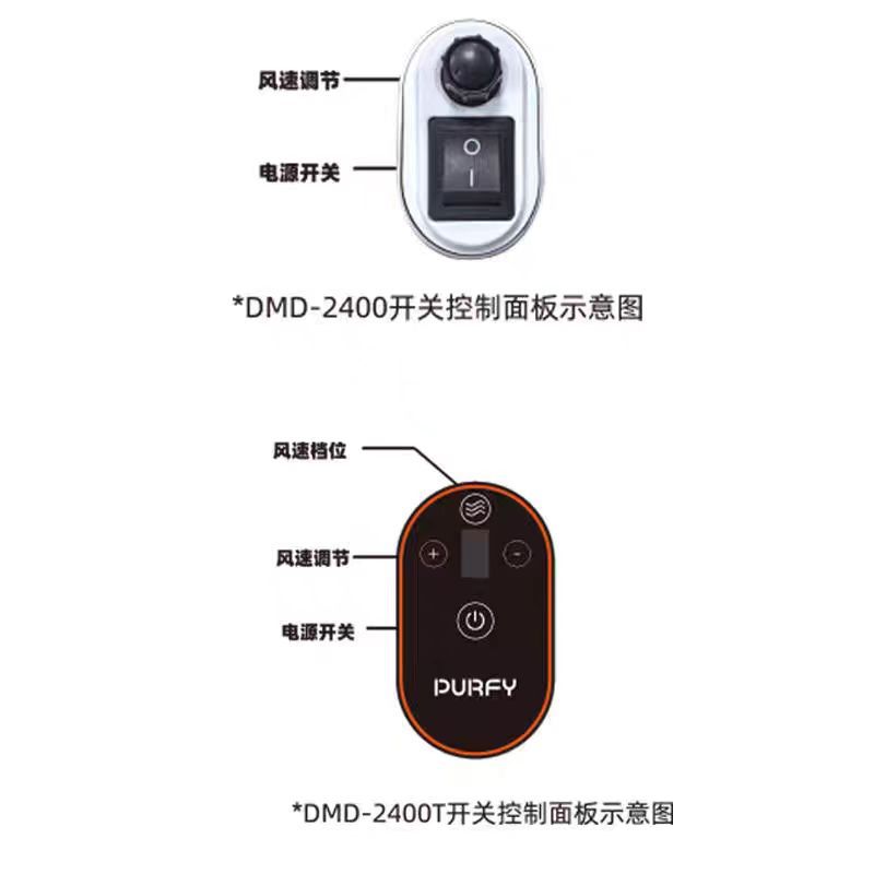 Воздуходувка для животных Purfy DMD-2400T базовая