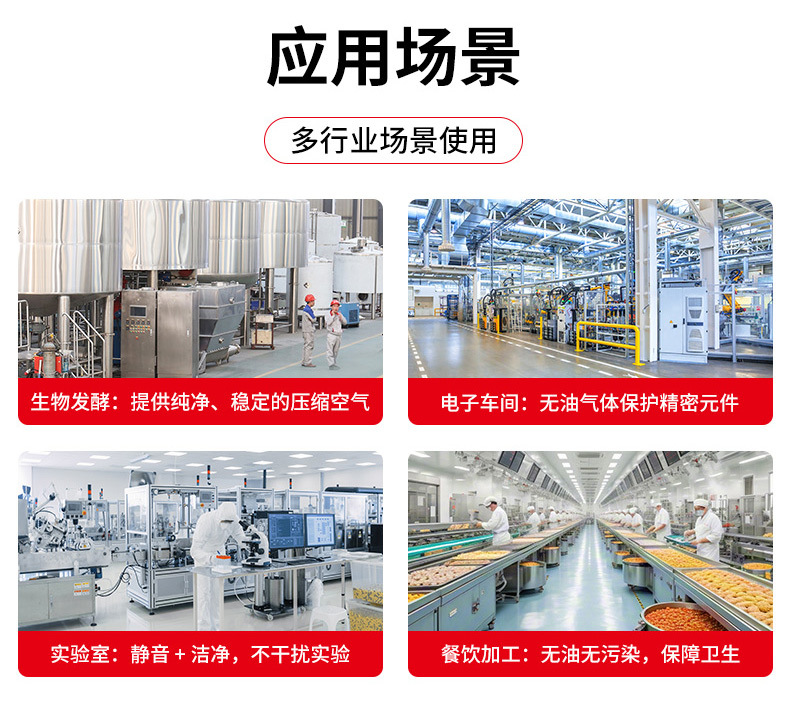 Jilang Pure Water Lubricated Oil-Free Air Compressor Class0 for Semiconductor Use 18Kw Air Compressor Direct from Manufacturer