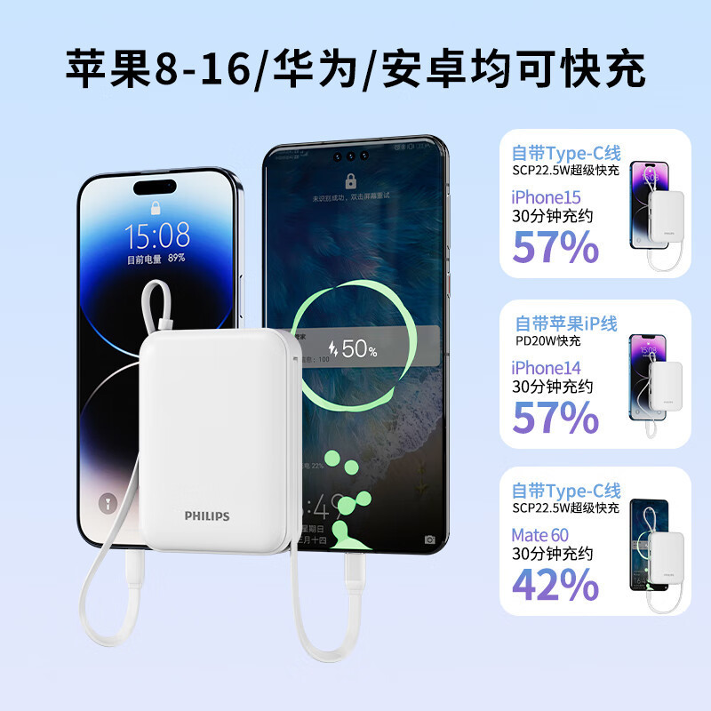 【国家3C安全認証】フィリップス デュアルラインパワーバンク DLP2226 大容量 20000mAh|undefined