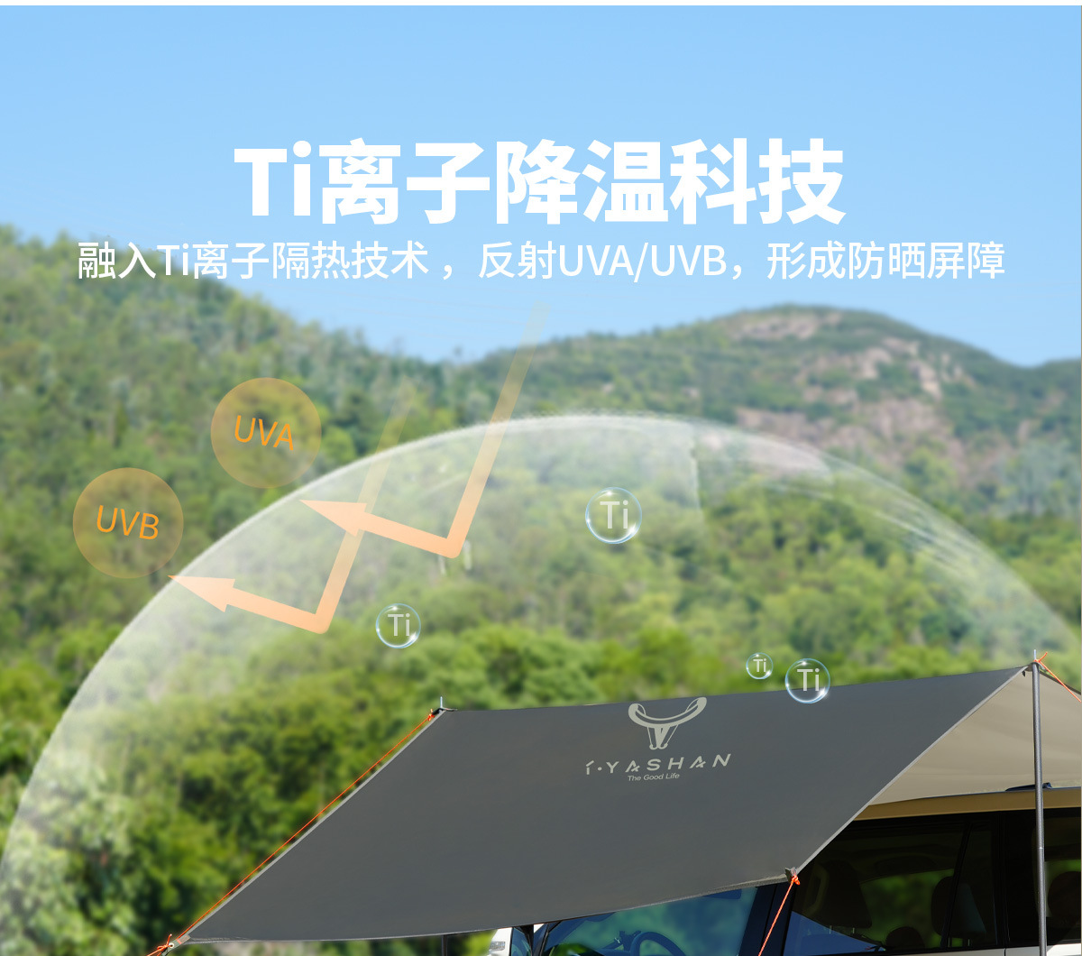 Car Side Tent Side Tent Car Side Sky Curtain Side Tent Sun Protection Car Side Sky Curtain Tent Outdoor Camper Side Tent SUV