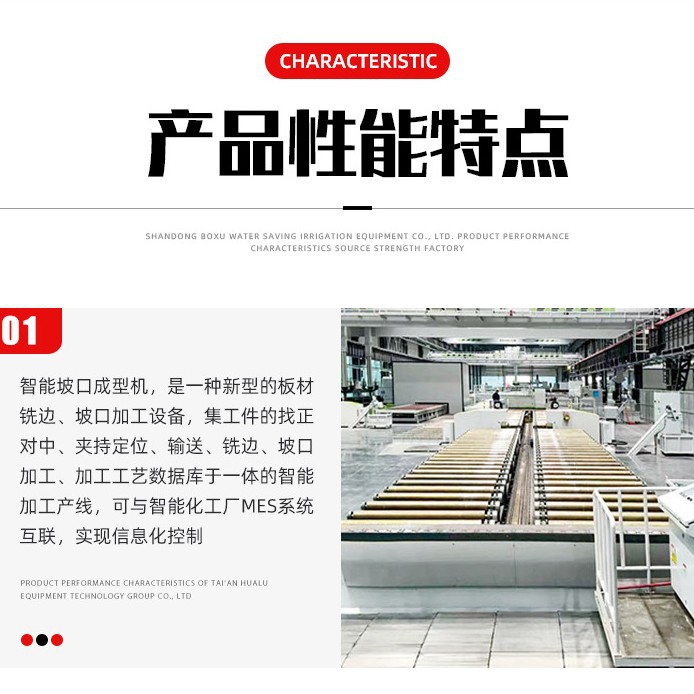 ³¿ڳͻֽܵṹ̻еÿɼӹֲ̼¿ڳͻ