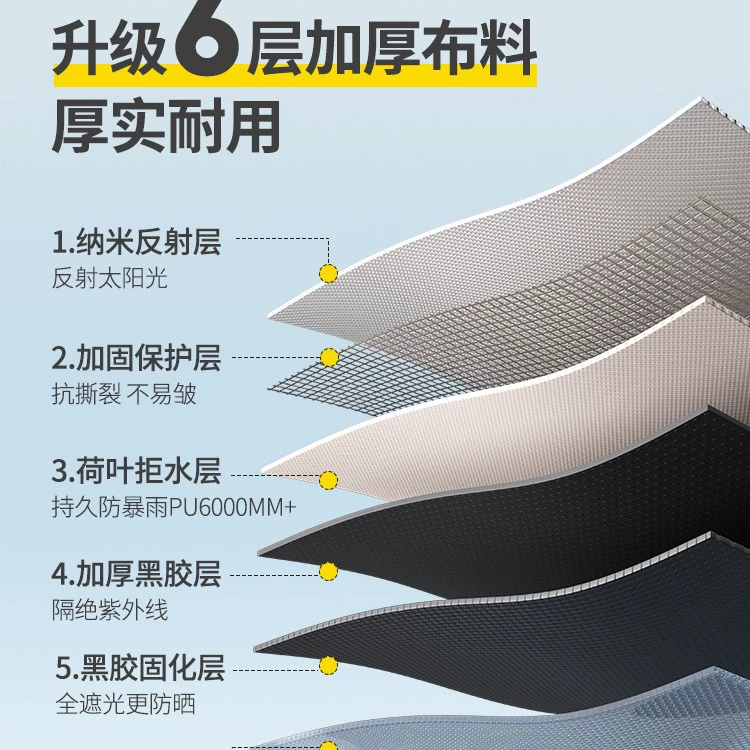 Путевой шестиугольный навес для кемпинга, водонепроницаемая палатка, повышенная плотность, защита от солнца