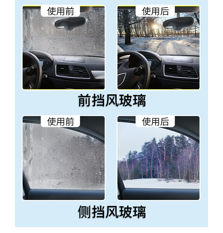 Car Defogger, Rearview Mirror Rain-Proof and Waterproof Coating Agent, Anti-Glare and Anti-Fog Car Mirror Full-Screen Rain Remover