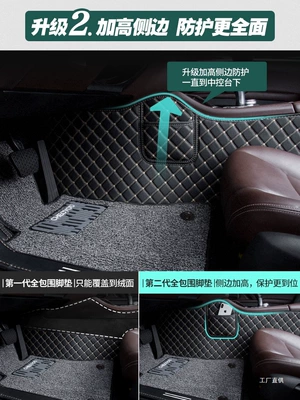 Universal Foot Pad Rear Peihui Are Sold