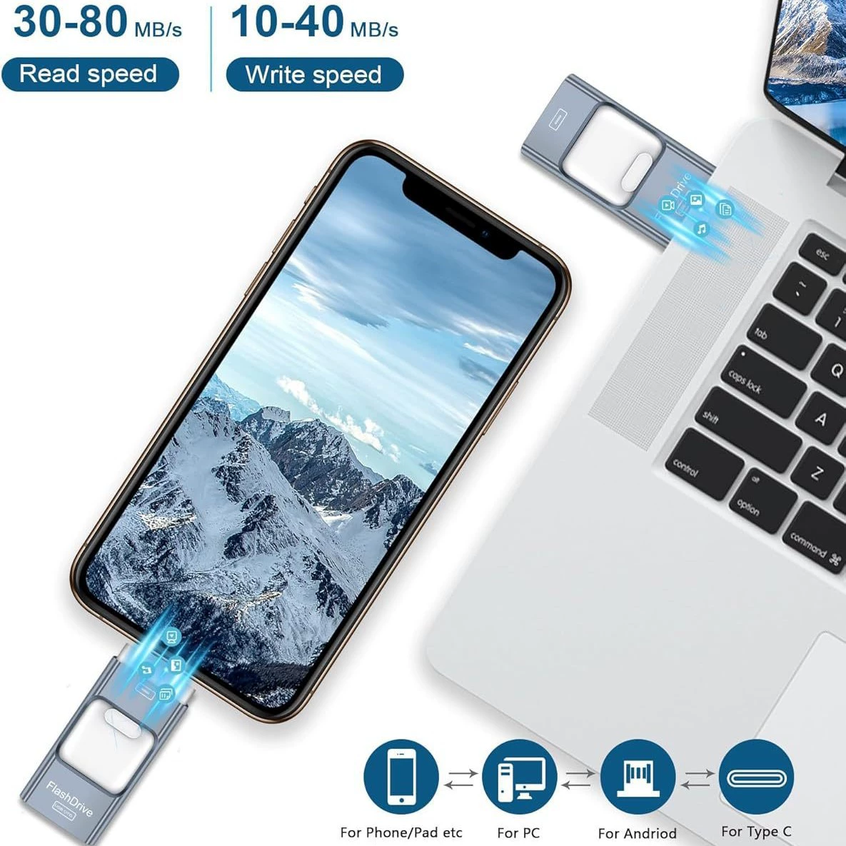 Apple, совместимый ноутбук, многофункциональный мобильный USB-флеш-накопитель