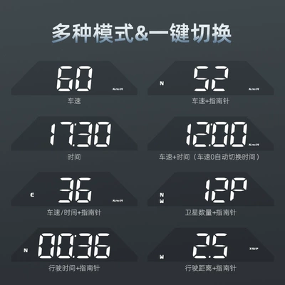 Vehicle HUD Head-Up Display Gps Speed
