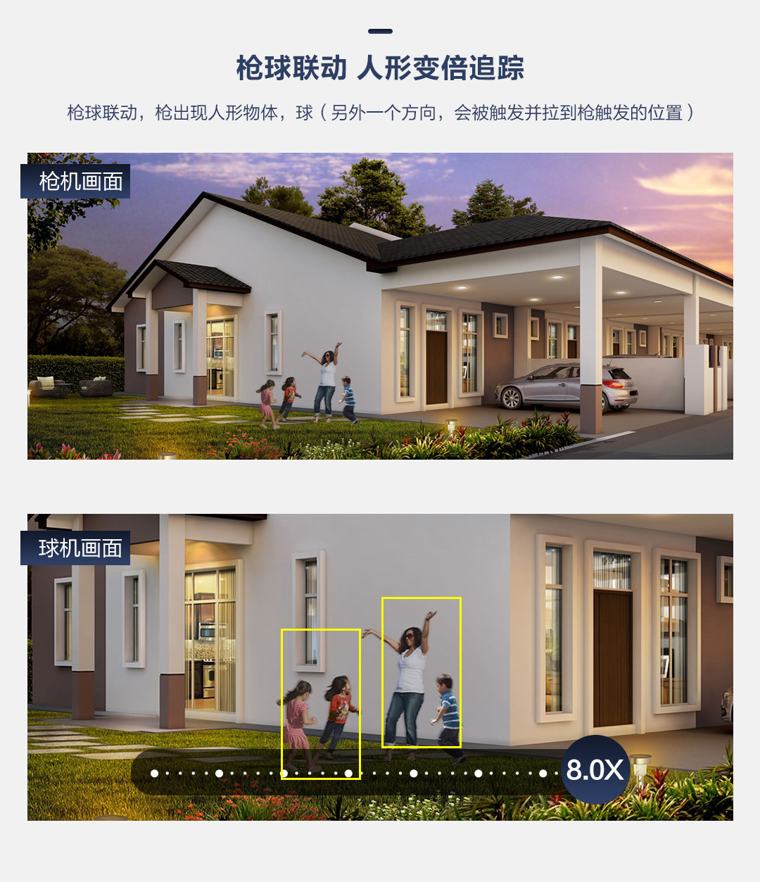 跨境 三目枪球联动wifi摄像头高清夜视双目无线摄像机360