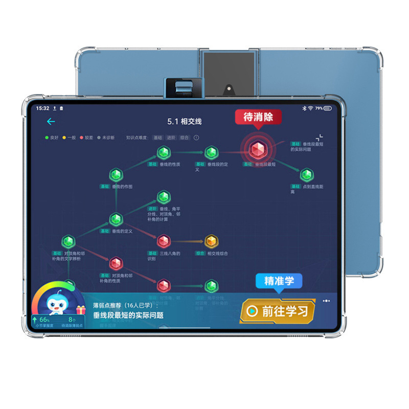 Suitable for Bbk S6 Tutoring Machine Protective Cover 12.7 Four-Corner Airbag Anti-Fall Transparent Bbk Learning Machine Soft Shell