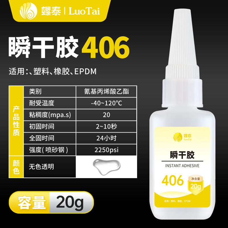 406 [플라스틱/메탈 무백화] 다양한 재질 독일산 정품 접착제