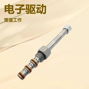����SUN̫�늴��y���N�M��FMDA/FMDBϵ��늱��� 3ͨ ���������y