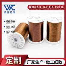 �i�~�Ͻ�z �i�~6J11 6J12 6J13 6J8���z �ߜ��͸��g�i�~�z