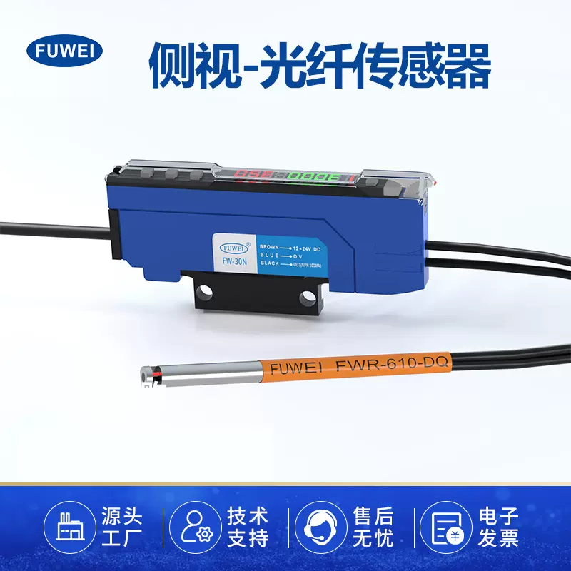 FUWEI 侧视无牙光纤探头FWR-610-DQ侧面出光传感器M3M4M6对射反射