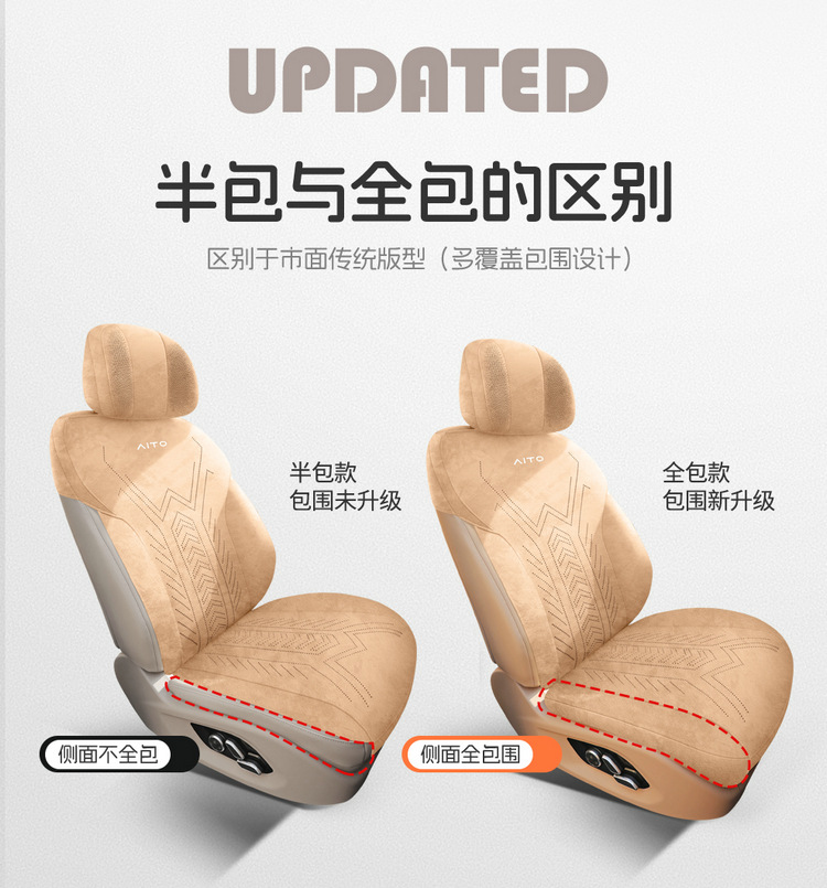 Qianjie M8 Special Rams Suede All-Inclusive Saddle Pad Car Seat Cushion Four-Season Universal Seat Cover Cushion