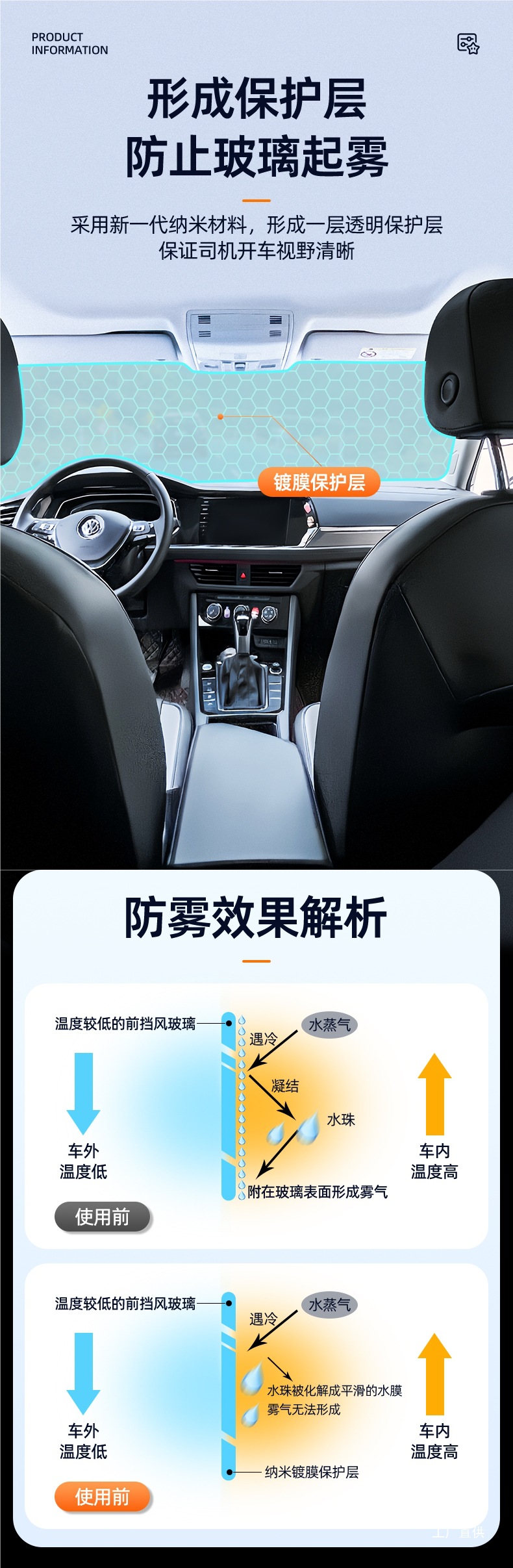 Meijun Car Glass Anti-Fog Agent Front Windshield Long-Lasting Non-Fogging Car Window Rearview Mirror Defogging Window