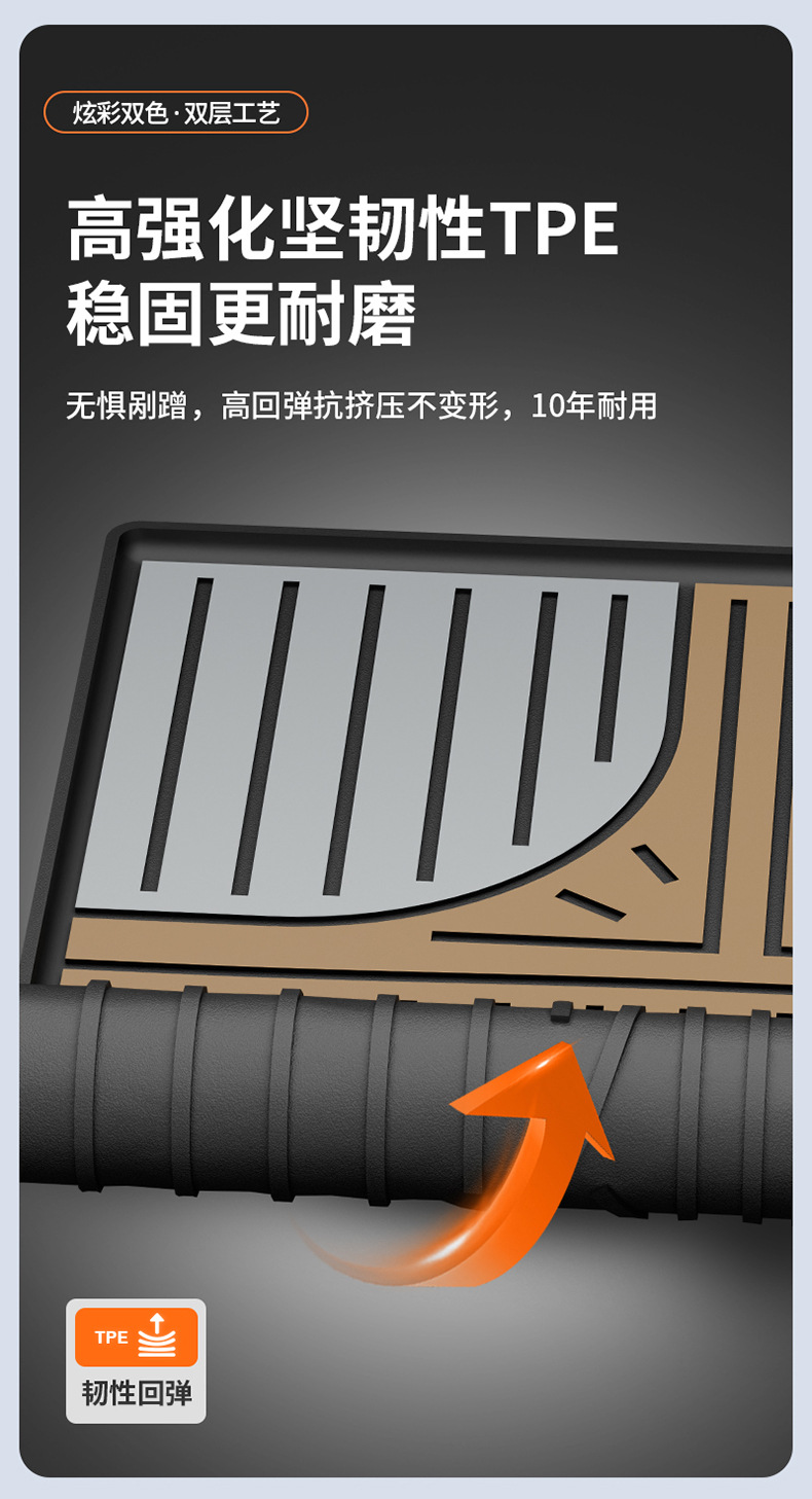 Suitable for the New Xiangjie S9T, Special Colorful Tpe Car Trunk Mat, Car Accessories Trunk Mat
