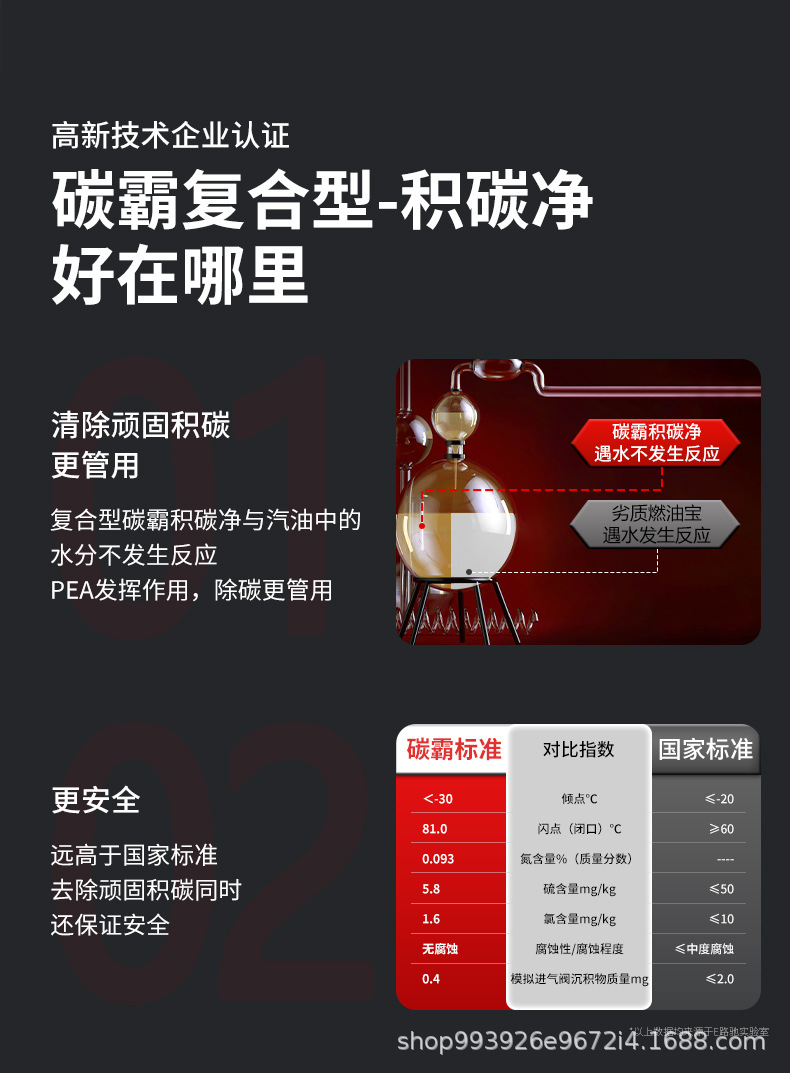 E Luchi Carbon Ba Fuel Treasure Carbon Deposit Remover Car Fuel Additive Engine Cleaner Official Genuine Product