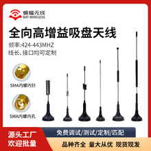 433mhz������ȫ���v�C�p�l���P�쾀 lora�o������ģ�K�쾀