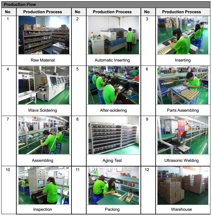 6334817872_1298116539