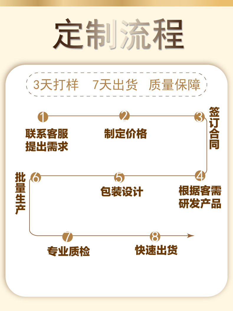 O1CN0195IRVe1hczjuSeFDu_!!2211383654299-0-cib.jpg?__r__=1746262158093