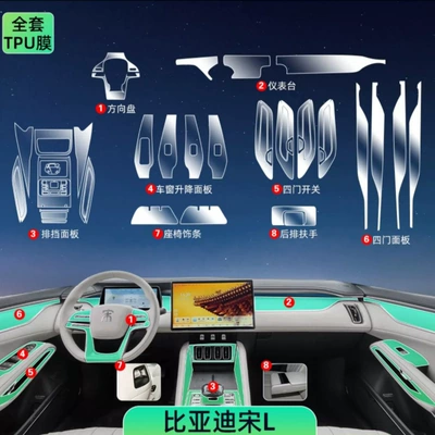 Car interior film – center console - song-l-ev-full-set-of-screen-protectors-without-screen