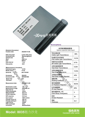 Glass Film Explosion-Proof Film Sun | Automotive Film - 15230m-8035-charm-salon